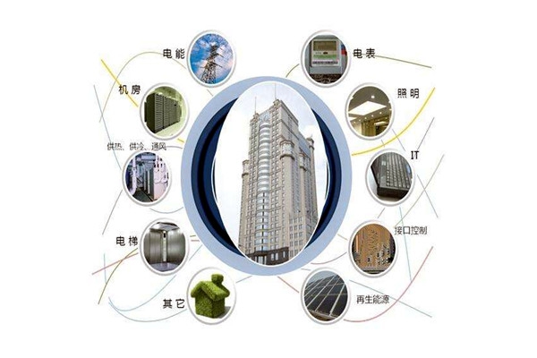 樓宇智能化設(shè)備安裝與運(yùn)行實(shí)操！