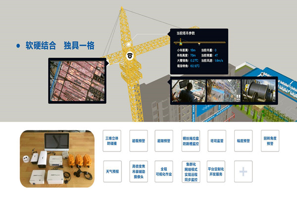 有效集成？樓宇自動化系統(tǒng)兩點做到！