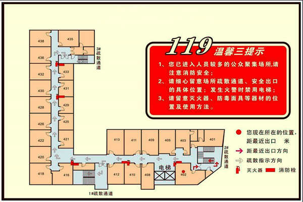消防建設(shè)需要樓宇智能化！(圖1)